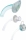 Duravent P U Lp Xl1Icu+1S8 - (1 St) - PZN 19246637