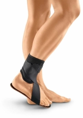 Neurodyn-Comfort Re Gr 1 - (1 St) - PZN 09389985