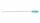 Lofric Insti-Cath Ne20Ch08 - (30 St) - PZN 16672316